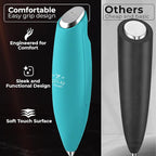 Zulay Kitchen Patented Tornado Triple Whisk Milk Frother with 4 Duracell Batteries – Handheld Foam Maker for Coffee, Lattes, Matcha & Hot Chocolate – Rich, Creamy Froth in Seconds