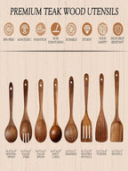 8-Piece Natural Teak Wood Utensil Set - Essential Nonstick Cooking Spoons & Spatulas, Eco-Friendly Tools