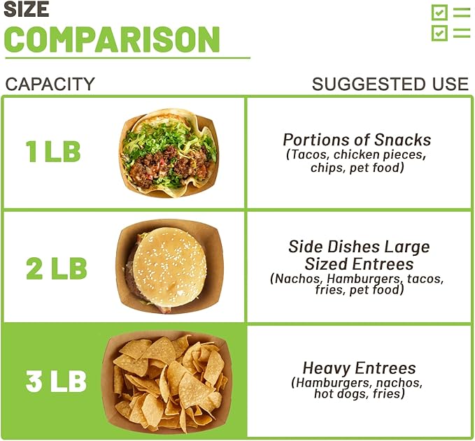 ZORRITA 3 Lb Paper Food Trays - 100 Pack Disposable Nacho Trays, Kraft Paper Food Boats Taco Holders Party Serving Baskets for Hot Dogs Snacks Tacos Fries