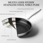 6 Pieces Stainless Steel Frying Pan Set with Lids, Honeycomb Nonstick Frying Pan Set 3 Pcs,Induction Skillet Set Egg Omelette Frying Pan Sets W/Lid, Induction Compatible, PFOA Free