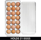 iDesign Clear Plastic Egg Holder for Fridge with Lid - 21 Egg Storage Container Organizer Bin, 2-Pack