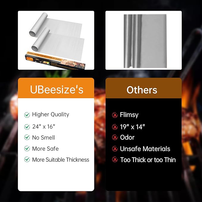 UBeesize 2 Pack Thickened Silver Oven Liners for Bottom of Oven BPA & PFOA Free, Reusable 16x24 Inch Heavy Duty Non Stick Teflon Oven Mats, Fit Electric Gas Toaster Convection Microwave Ovens Grills