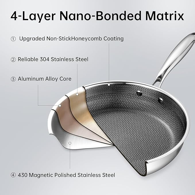 10-Inch Nonstick Frying Pan, PFOA-Free Hybrid Skillet with Stay-Cool Handle & Oven Safe Dishwasher Safe, Compatible with All Stovetops Including Induction for Eggs, Pancakes, Steak