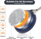 Pots and Pans Set, 7 Piece Nonstick Ceramic Cookware Set, Kitchen Induction Cookware Sets, Pots and Pans Non Stick with Oven Safe Handle, 100% PFOA Free, Blue