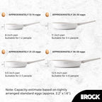 THE ROCK SOHO 11-Inch Ceramic Non Stick Frying Pan – Nothing Sticks, Never Warps, Lasts Longer, Non Toxic Skillet with Heat-Resistant Handle, PTFE PFOA & PFAS Free, Oven & Dishwasher Safe, Cream