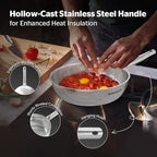 Sunhouse 9 Inch Tri-Ply Stainless Steel Frying Pan, Whole-Clad No Coatings Skillet with Stay-cool Handle for Cooking, Durable & Oven Safe to 500°F, Dishwasher Safe, Compatible with All Cooktops
