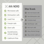 Ava Nord Ceramic Coffee Mugs Set of 4 | 12 oz Stoneware Coffee Cups | Lead-Free, Non-Toxic | Microwave and Dishwasher Safe | Comfortable Handle | Aesthetic Nordic Design for Tea and Latte | Sage Ash