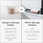 Selegna Diatomite Quick Dry Kitchen Sink Organizer (Brown, Small, 0.42 lbs) - Absorbent Drying Rack for Dish Sponge