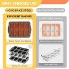 HONGBAKE 2 Pack Mini Loaf Baking Pans 8-Cavity, Nonstick Small Cornbread Pan, Tiny Banana Bread Pan Set, Heavy Duty Brownie TIn, Dark Grey