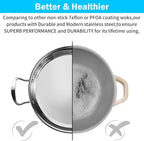 Stainless Steel Pots and Pans Set, 7-Piece Kitchen Cookware Sets with Glass Lids, Stay-Cool Handle, Oven Safe, Works with Induction/Electric and Gas Cooktops, Dishwasher