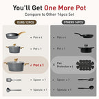 DishDelight Induction Pots and Pans Set, 12 Piece Nonstick Cookware, Granite Cooking Set with Frying Pans, Gray