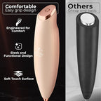 Zulay Kitchen Patented Tornado Triple Whisk Milk Frother with 4 Duracell Batteries – Handheld Foam Maker for Coffee, Lattes, Matcha & Hot Chocolate – Rich, Creamy Froth in Seconds