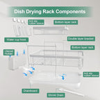 Dish Drying Rack, Two-Tier Dish Drying Rack with Utensil Holder and Cutlery Tray – Auto-Draining Large Capacity Dish Drainer with Drainboard for Kitchen Counter, White