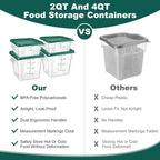 4 Pack 2QT & 4QT Food Storage Containers with Green Lids, Clear Square Restaurant Commercial Food Storage Containers with Handle and Scale, Marinating Container Dough Rising Bucket for Home & Dining