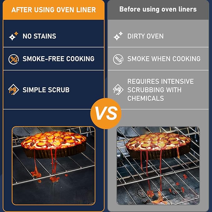 Meegoo Oven Liners for Bottom of Oven - 4 Pack Large Non Stick Oven Liners, Oven Mat For Bottom of Electric Oven and Gas Oven, BPA and PFOA Free, 15.74"x 23.62"