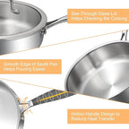 EWFEN Tri-Ply Stainless Steel Frying Pan 3QT, 10 Inch Deep Frying Pan with lids, Skillet, Induction Cooking Pan, Dishwasher and Oven Safe, Fast & Even Heat, Heavy Duty and Detachable Handle