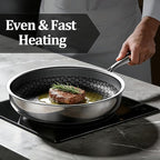 Hybrid Non Stick Frying Pans 2 Piece set, Stainless Steel Frying Pans with Tempered Glass Lid, 8" 10" 5 Ply Induction Cookware, Dishwasher-Friendly, Oven-Safe Up to 800°F, Compatible with All Cooktops