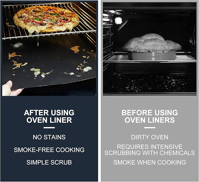 Meegoo Oven Liners for Bottom of Oven, 2 Pack Large Thick Heavy Duty Non-Stick Teflon Oven Mat Set, 15.74"x 23.62" BPA and PFOA Free Oven Floor Protector Liner, Kitchen Friendly Cooking Accessory