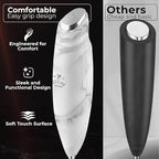 Zulay Kitchen Patented Tornado Triple Whisk Milk Frother with 4 Duracell Batteries – Handheld Foam Maker for Coffee, Lattes, Matcha & Hot Chocolate – Rich, Creamy Froth in Seconds