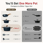 DisDelight Induction Pots and Pans Set Non Stick, Nonstick Granite Kitchen Cookware Sets, Blue Cooking Pans, PFOA & PFOS Free