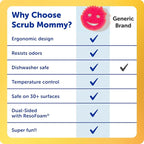 Scrub Daddy Scrub Mommy Sponges - Dish Scrubber + Non-Scratch Cleaning Sponges Kitchen, Bathroom + Multi-Surface Safe - Dual-Sided Dish Sponges for Scrubbing - Online Exclusive (3 Count)