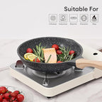 JEETEE 12.5 Inch Nonstick Frying Pan, Stone Coating Cookware, Nonstick Omelette Pan with Heat-Resistant Handle, Compatible with All Stoves (Grey)