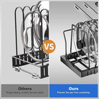 Pots and Pans Organizer Under Cabinet, 21.6" Deep Pull Out Pot Lid Organizer Holder with Guardrail Adhesive Pot and Pan Holder Rack with 10 Adjustable Dividers-1 Pack(Black)