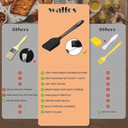 Walfos Silicone Basting Pastry Brush, Heat Resistant Pastry Brush, Perfect for Oil Butter BBQ Grill Baking Kitchen Cooking, Strong Steel Core and One-Pieces Design, BPA Free and Dishwasher safe (10")