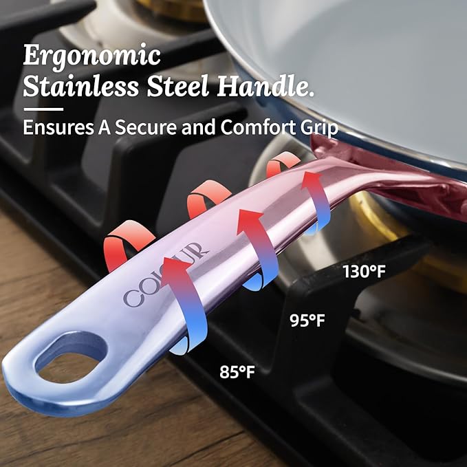 Nonstick Ceramic Frying Pans 8" 9.5" 11" Ceramic Skillets Set with Stainless Steel Handle Omelet Pans Healthy Cooking Chef Pans, PFOA Free, Navy Blue