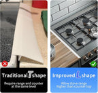 Stainless Steel Stove Counter Gap Cover (2 Pack, White), Stove Gap Guard, Stove Gap Filler for Kitchen, Range Trim Kit, Heat Resistant with Easy Clean, Adjustable Length 13.8” to 27.5”