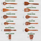 12 Piece Wooden Spoons for Cooking, Natural Teak Wooden Utensils Set, Handmade Wood Kitchen Utensil Set with Holder and Spoon, Durable Nonstick, Comfort Grip Wood Cookware Tool