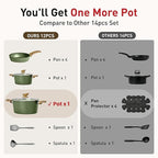 DishDelight Induction Pots and Pans Set Non Stick, 12 Piece Nonstick Induction Granite Kitchen Cookware Sets, Induction Cookware Nonstick Granite Cooking Set, PFOA&PFOS Free, Green