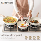 Kordisen Ceramic Non Stick Frying Pans Skillet, 8 Inch Ceramic Small Egg Pan Nonstick for Cooking Non Toxic, Healthy Induction Cookware, Heat Resistant Handle, PFOA & PFAS Free