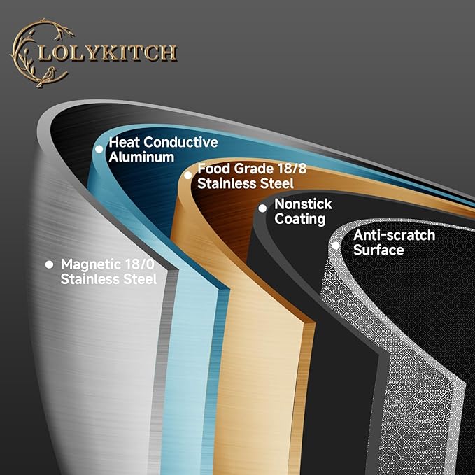 LOLYKITCH 6 Quarts Hybrid Non Stick Tri-Ply Stainless Steel Sauté Pan with Lid,12 Inch Deep Frying Pan,Large Skillet,Induction Cooking Pan, Oven Safe and Detachable Handle.