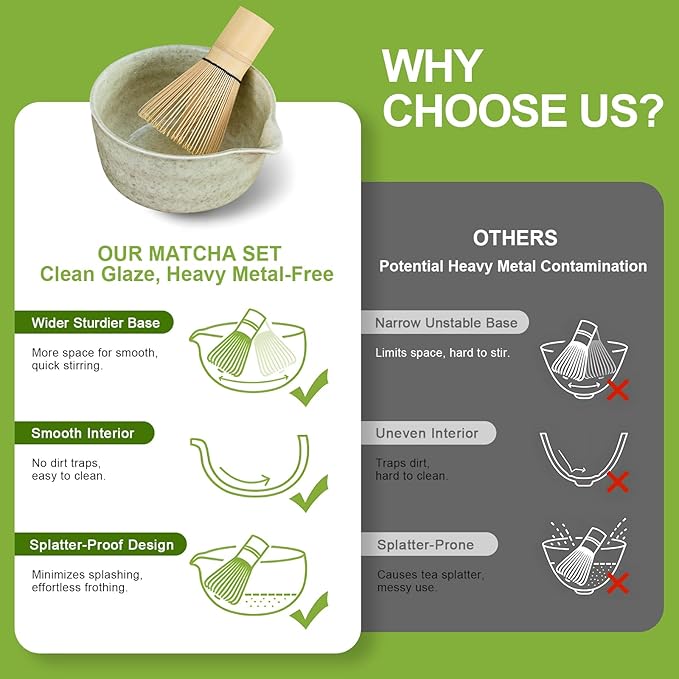 7Pcs Matcha Whisk Set - Matcha Bowl with Spout, Bamboo Whisk (Chasen), Holder, Stainless Sifter, Tea Scoop, Tea Towel, Scoop Rest. Full Japanese Ceremony Matcha Kit, Ideal Gift for Tea Fans (Green)
