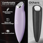 Zulay Kitchen Patented Tornado Triple Whisk Milk Frother with 4 Duracell Batteries – Handheld Foam Maker for Coffee, Lattes, Matcha & Hot Chocolate – Rich, Creamy Froth in Seconds