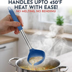 Silicone Kitchen Utensils Set 24 Pieces 450 °F Heat Resistant - Blue Cooking Utensils-Set for Nonstick Cookware - Silicone Spatulas Set, Stainless Steel Handle & Other Kitchen accessories