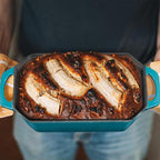 Bread Pan Cast Iron Loaf Pan with Lid Bread Loaf Pan 8.5x4.5 Inch Loaf Pan Enameled Cast Iron Sourdough Loaf Pan, DarkCyan