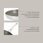 Martha Stewart Badgley Hybrid Nonstick 9.5 Inch TriPly Stainless Steel Fry Pan & Stay Cool Handle - Laser Etched Non-Toxic Perfect Sear Nonstick Skillet - Dishwasher and Induction Safe