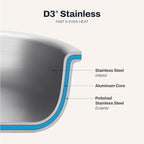 All-Clad D3 3-Ply Stainless Steel Fry Pan 8 Inch Induction Oven Broiler Safe 600F Pots and Pans, Cookware Silver