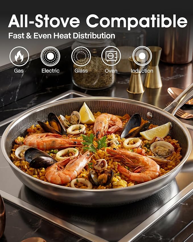 Nonstick Frying Pans with Lid, 12-Inch Non Stick Skillet with Honeycomb Surface,Dishwasher-Friendly,Oven-Safe,Induction Compatible,PFAS-Free,Non-Toxic,Compatible with All Cooktops.