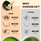 Matcha Whisk Set, Ceramic Matcha Kit Desert Style, Matcha Whisk and Bowl, Bamboo Scoop and Rest, Sifter and Tea Towel, 7 Pcs Gifts for Matcha Lover - Dark Green