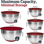 Priority Chef Stainless Steel Mixing Bowls with Lids Set, 3 Grater Attachments, Airtight Lids, Non-Slip Silicone Base Mixing Bowl Set, Large Prep Metal Mixing Bowls for Kitchen, Red
