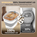 32-35 Lbs Dog Food Storage Container,Collapsible Dog Food Container with Transparent Airtight Lid,Wheels,Date Track,Pet Food Storage Container for Rice,Flour,Sugar,Scoop And 2PCS Containers