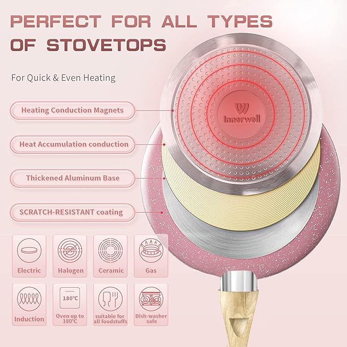 Frying Pan Nonstick Set, 8" & 9.5" & 11" Pink Egg Pan, Non Stick Fry Pan Set PFOA-Free Omelet Pan, Toxin-Free Skillets Stone Cookware, Anti-Warp Base with All Stove Tops Available,Induction Compatible