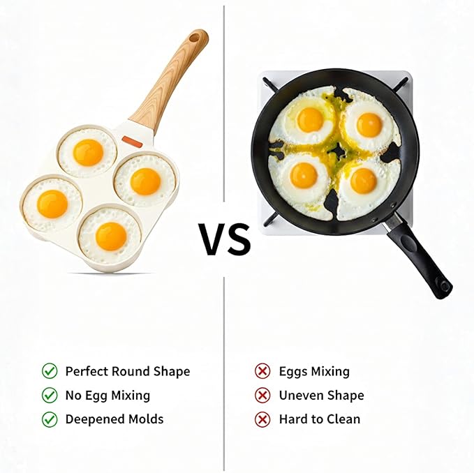 4-Hole Egg Frying Pan Nonstick Granite Coating | PFOA Free Divided Omelette Pancake Skillet | 4-Cup Breakfast Egg Cooker for Induction Gas Electric Stove | Easy Clean Non Stick Cooking Pan