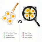4-Hole Egg Frying Pan Nonstick Granite Coating | PFOA Free Divided Omelette Pancake Skillet | 4-Cup Breakfast Egg Cooker for Induction Gas Electric Stove | Easy Clean Non Stick Cooking Pan