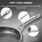 Ammeloo Hybrid Tri-Ply Stainless Steel Frying Pan Set, 8"/9.5"/11" Cooking Pans, Non Stick Frying Pans and Skillets, Chef Pan, Non Toxic, Dishwasher Safe, Induction Compatible, Black Interior