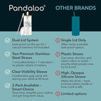 Pandaloo® Glass Cups With Lids and Straws -20 Fl Oz- Perfect Size Iced Coffee Cup - Smoothie Cup With Bamboo Lid and On the go Lid - Glass Tumbler With Straw (1 Count (Pack of 1), Coton White)