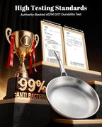 Titanium Pans set, 8+10+12Inch Pure Titanium Hammered Upgarde Pro with Two Lids, Non-Toxic Skillet for Cooking, PFAS/PFOA/PTFE Free Cookware, Dishwasher&Oven Safe, Kitchen Induction Compatible
